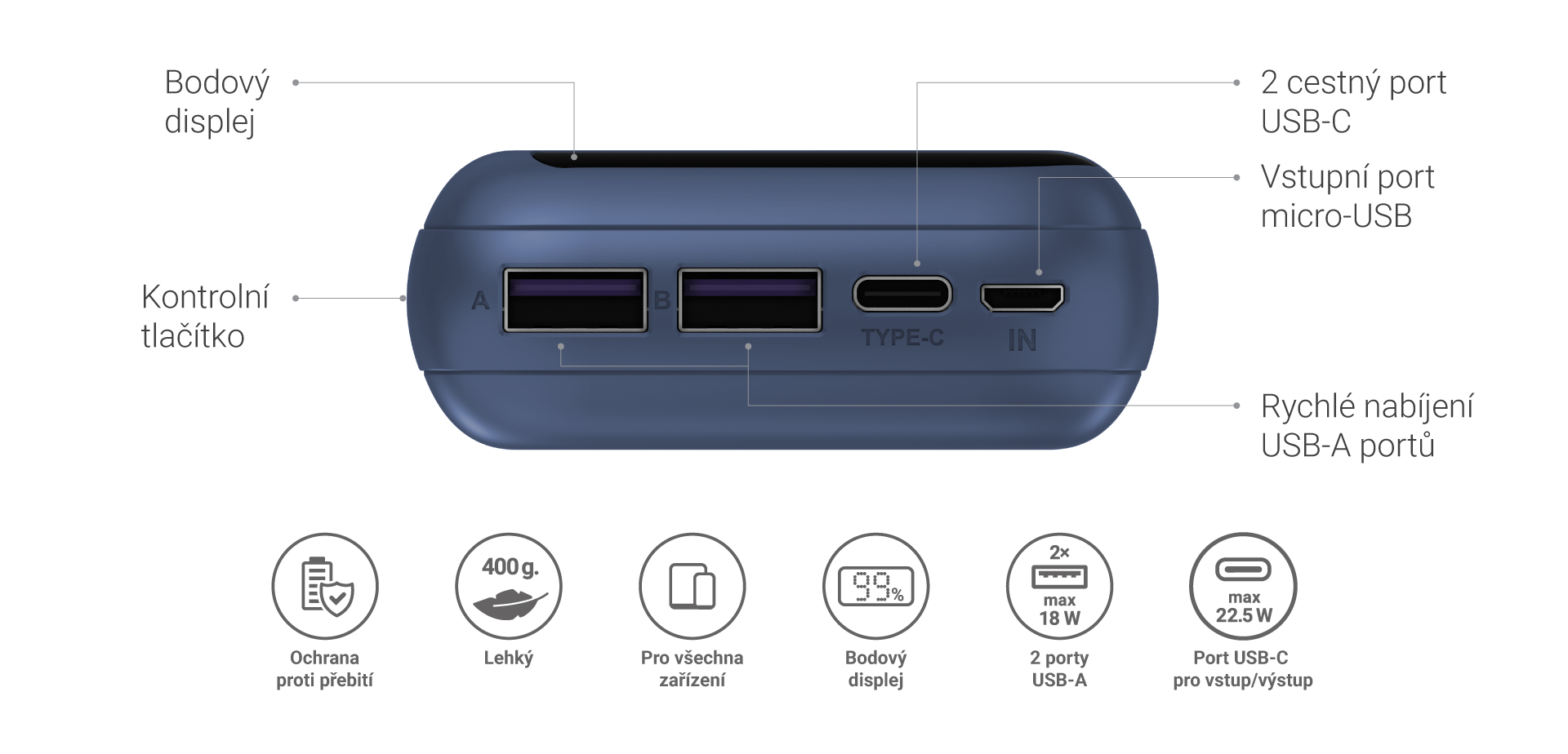 NAVITEL PWR20 MX BLUE 03
