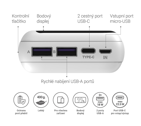 NAVITEL PWR20 MX WHITE 04