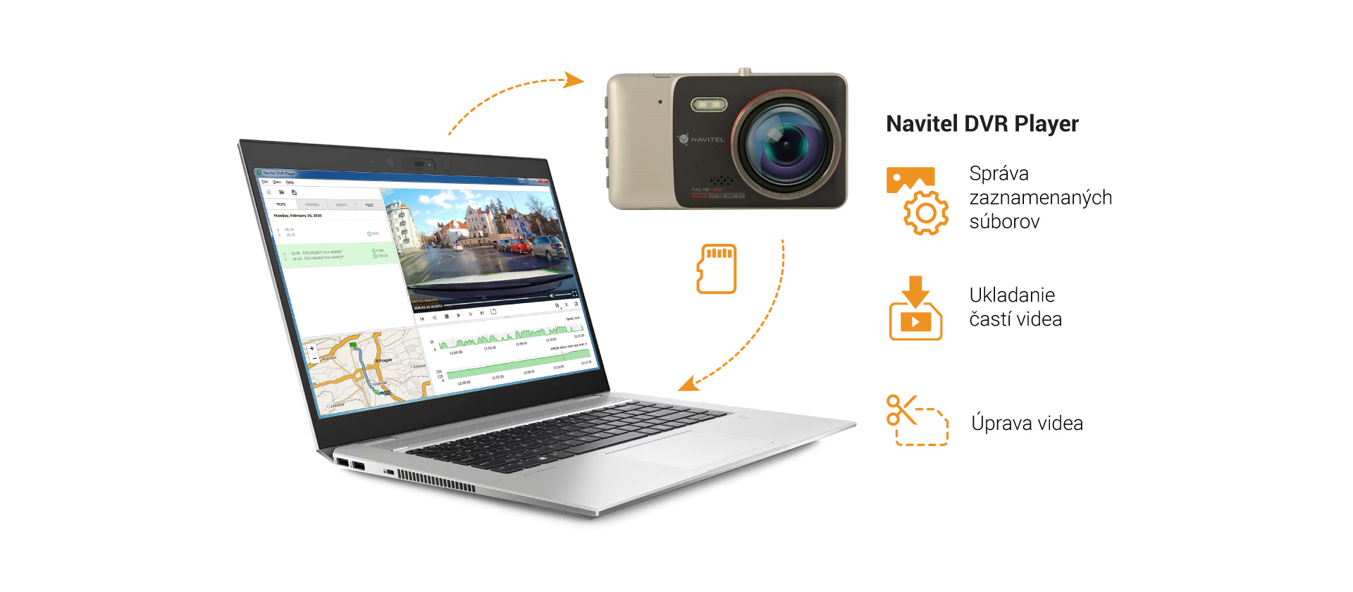 NAVITEL MSR900-6