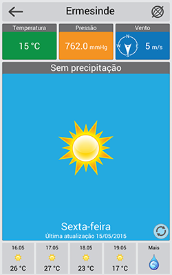 Navitel Navigator weather-1