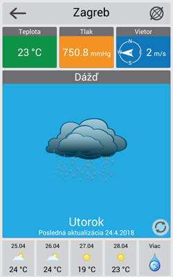 Navitel Navigator weather-2