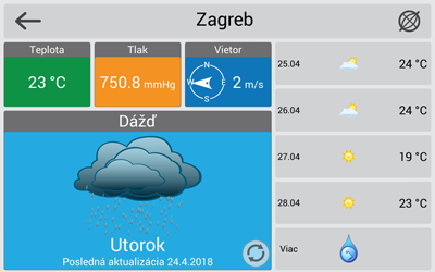 Navitel Navigator weather-1